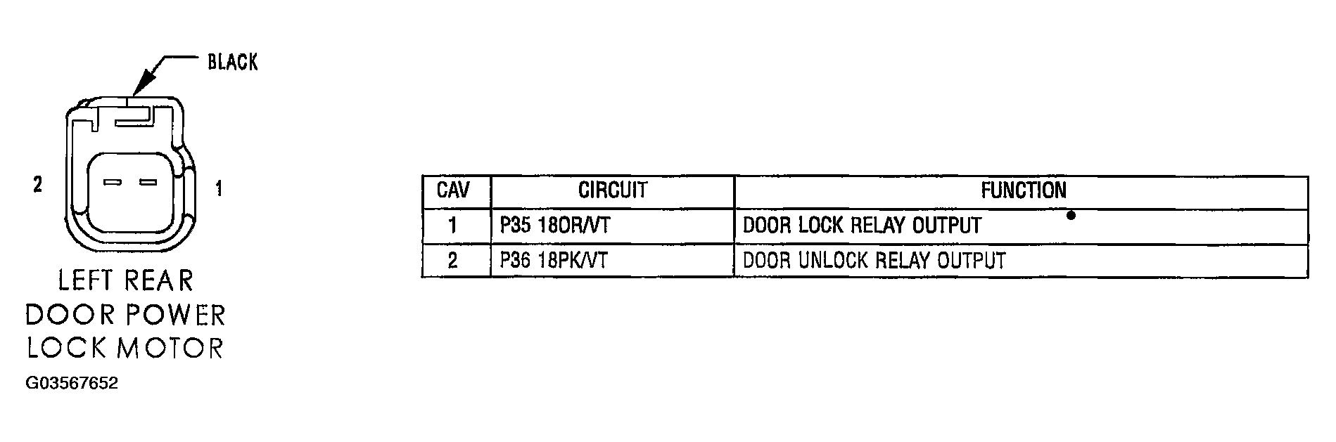 G03567652