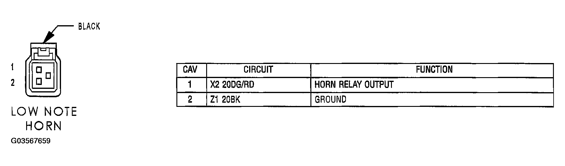 G03567659