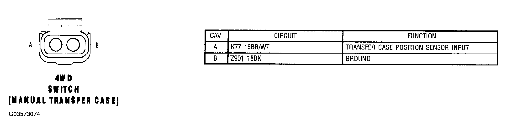 G03573074