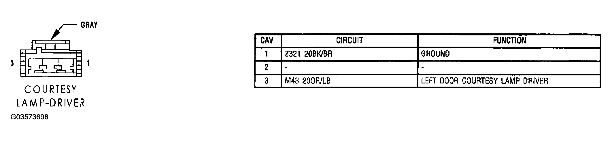 G03573698