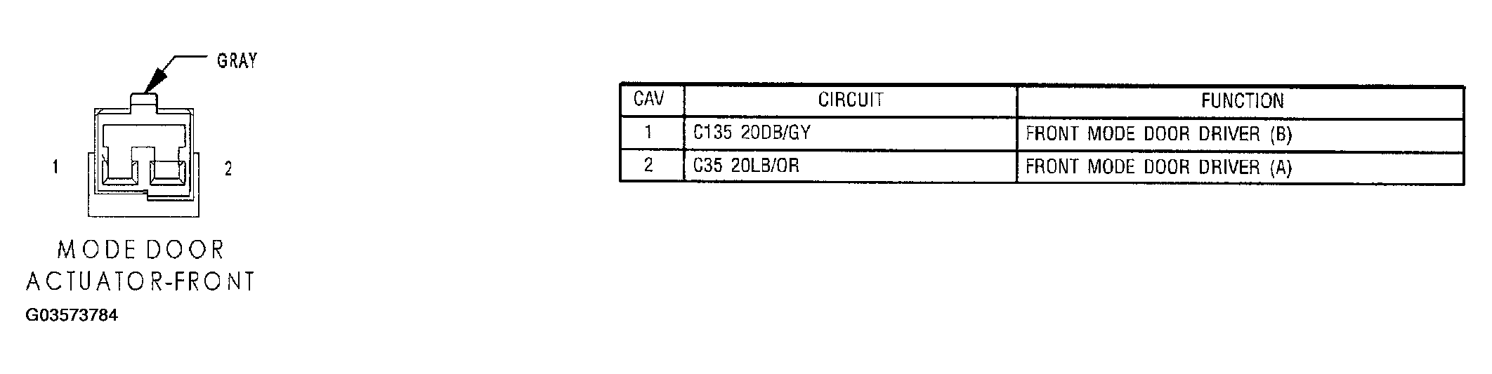 G03573784