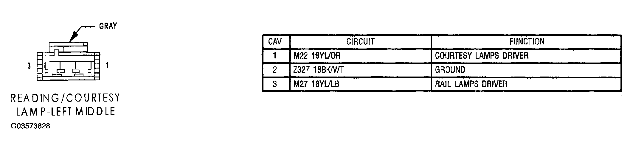 G03573828