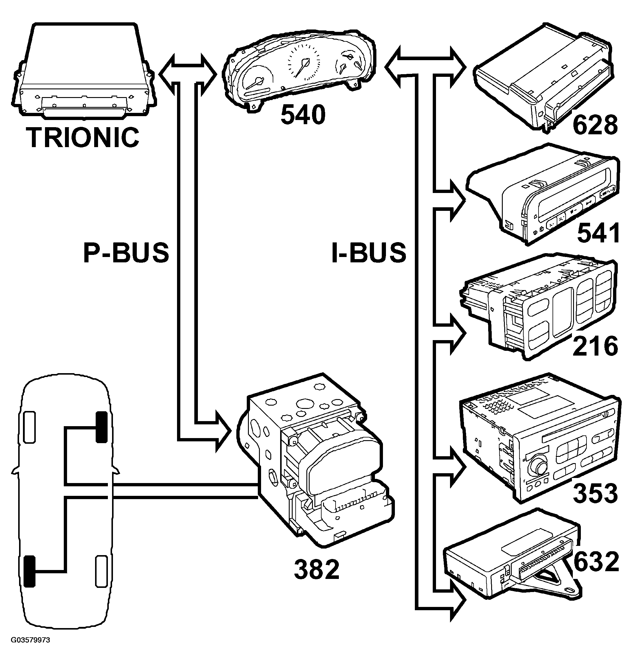 G03579973