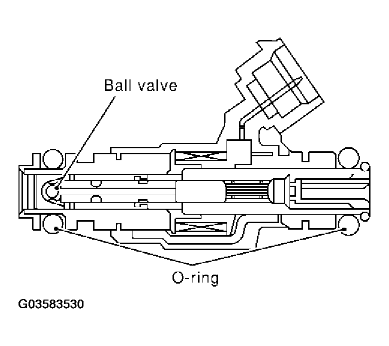 G03583530
