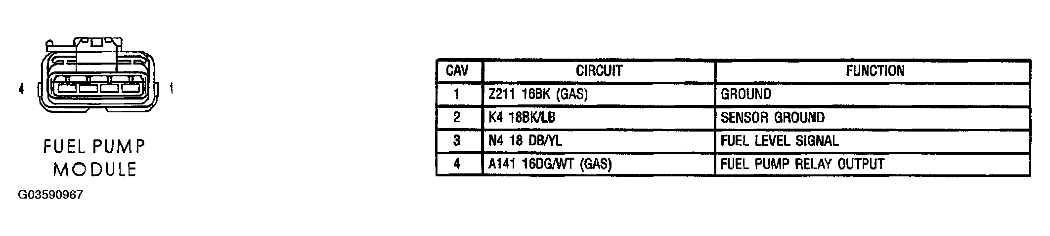 G03590967