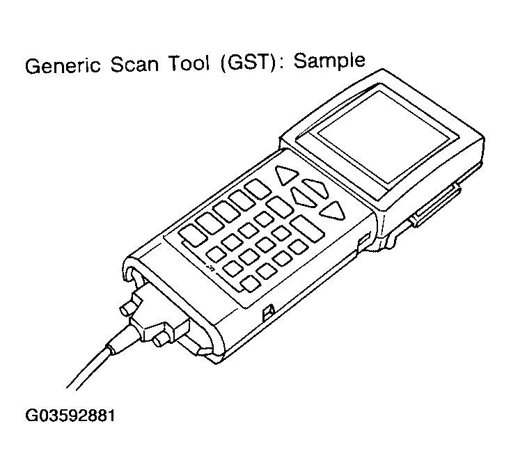 G03592881