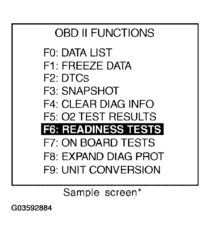 G03592884