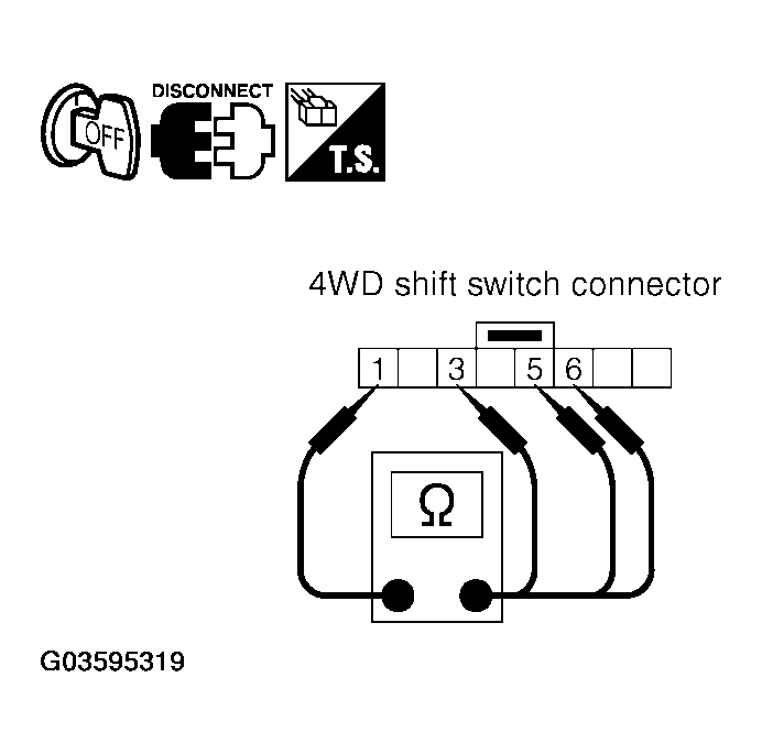 G03595319