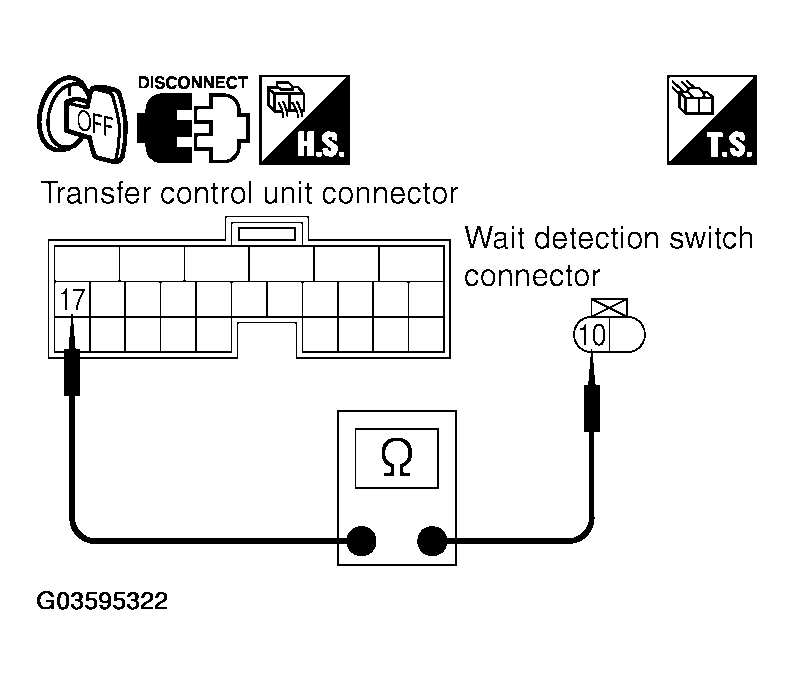 G03595322
