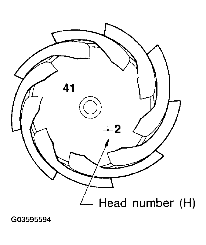 G03595594