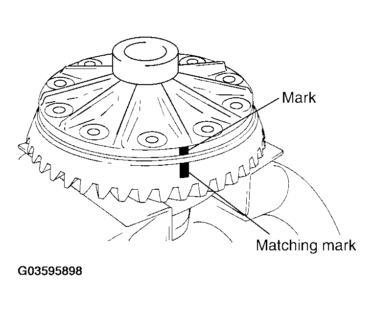 G03595898