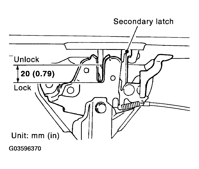 G03596370