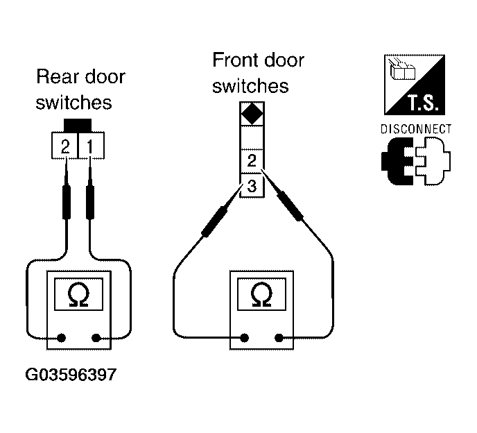 G03596397