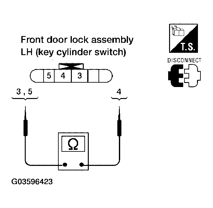 G03596423