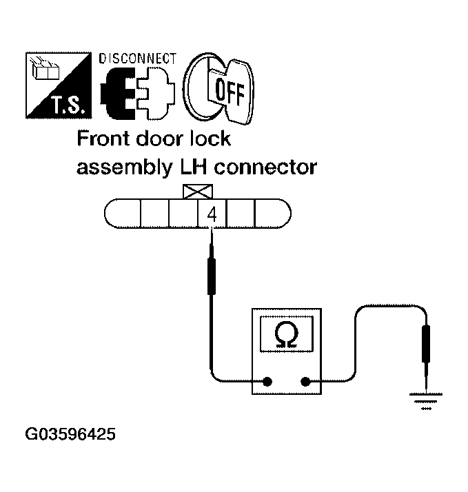 G03596425