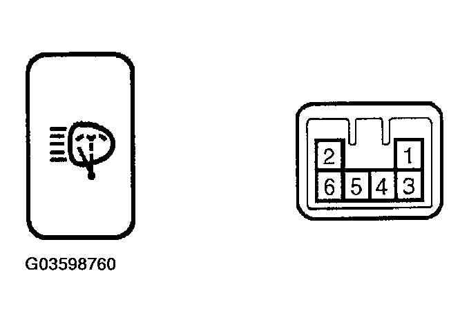 G03598760