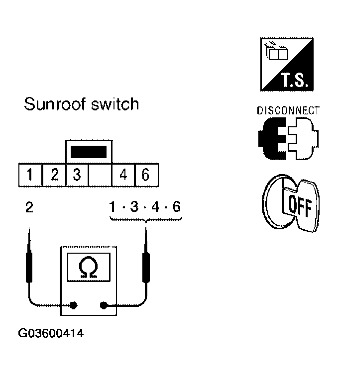 G03600414