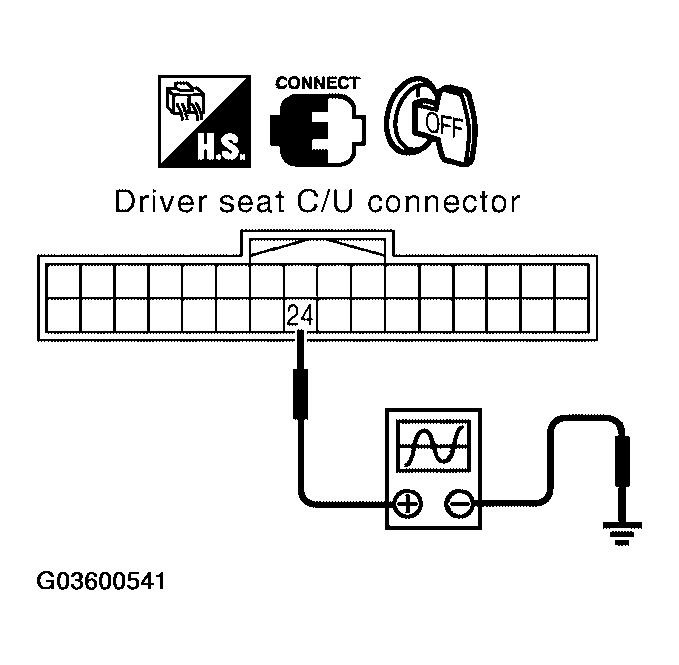 G03600541