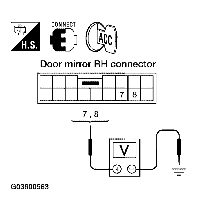 G03600563