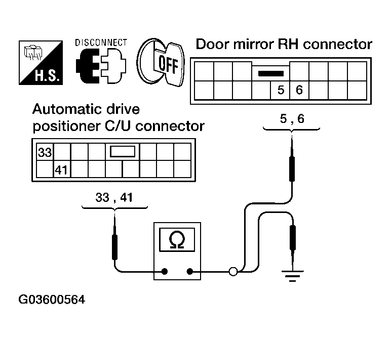 G03600564
