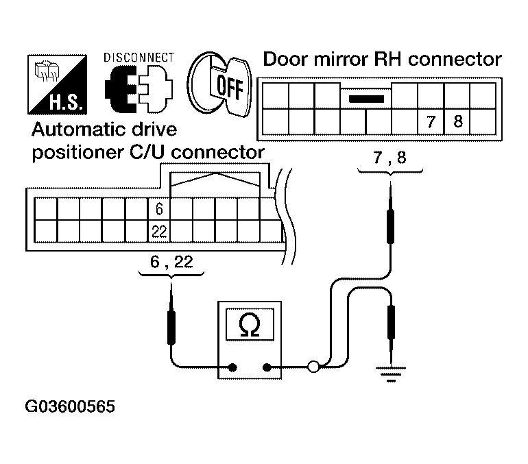 G03600565
