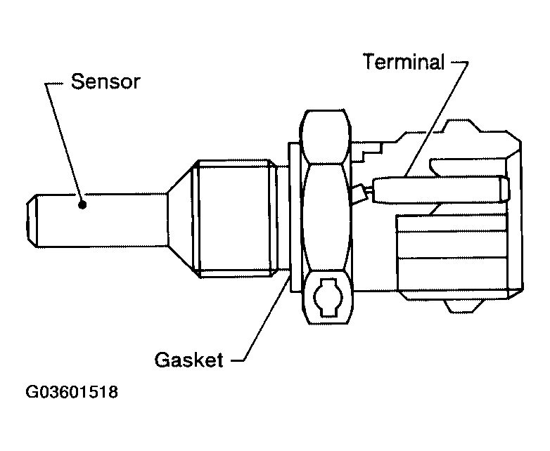 G03601518