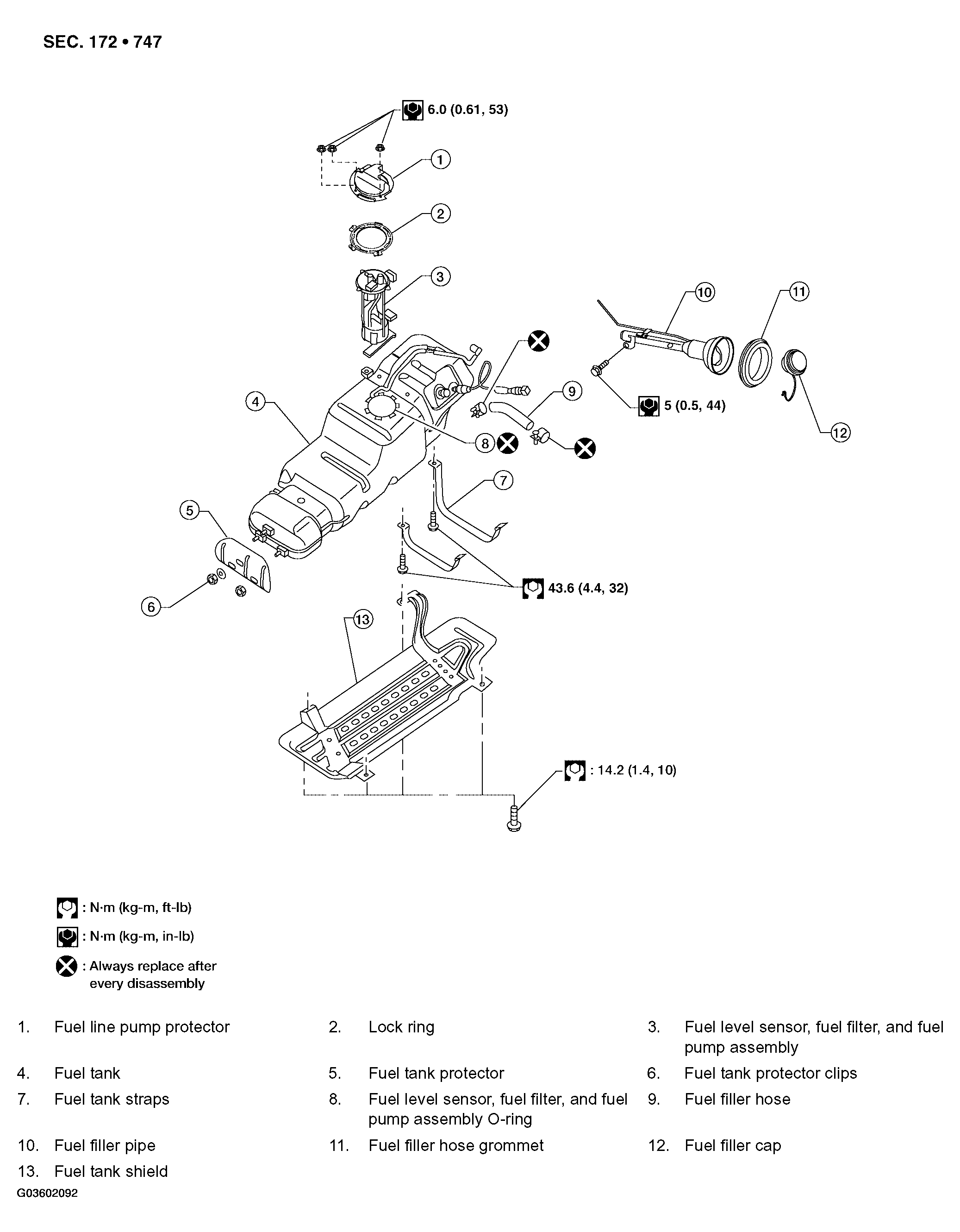 G03602092