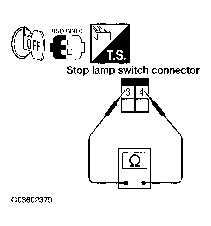 G03602379