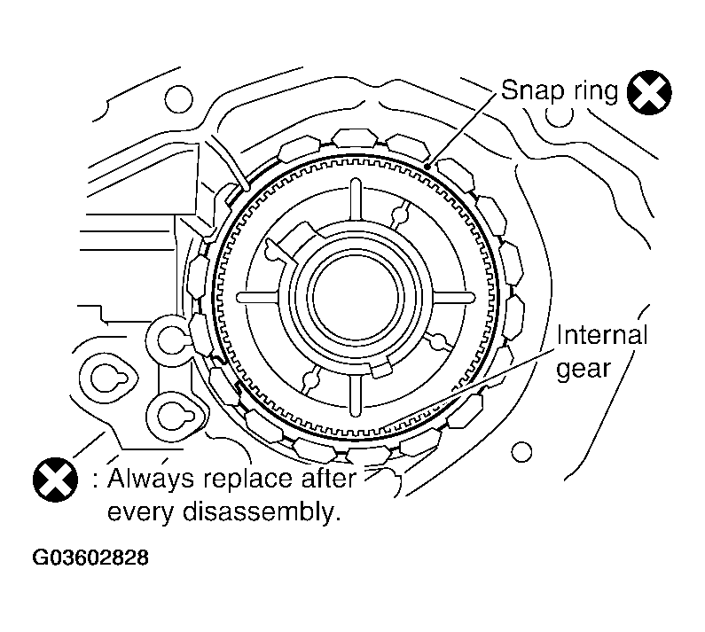 G03602828