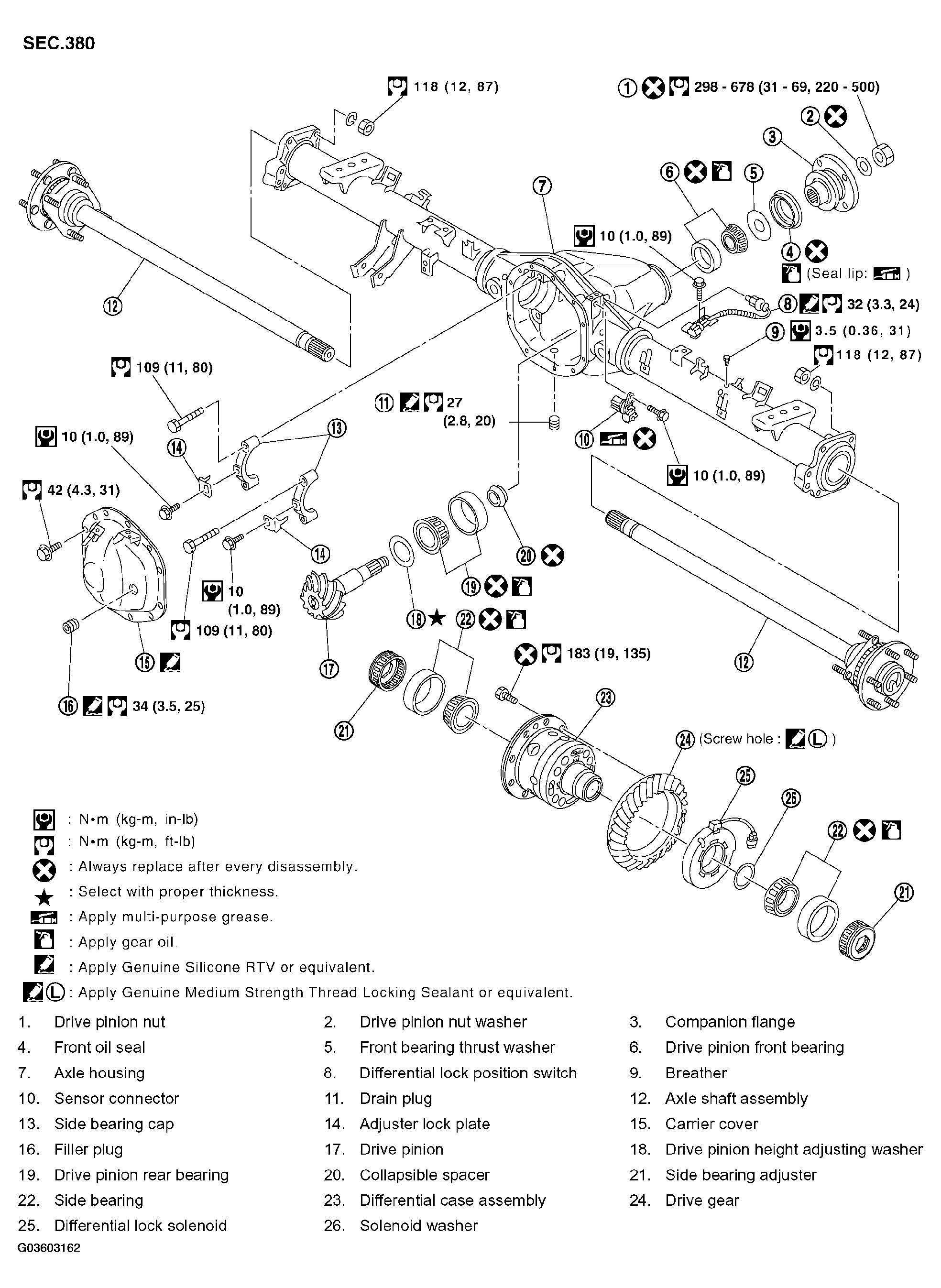 G03603162
