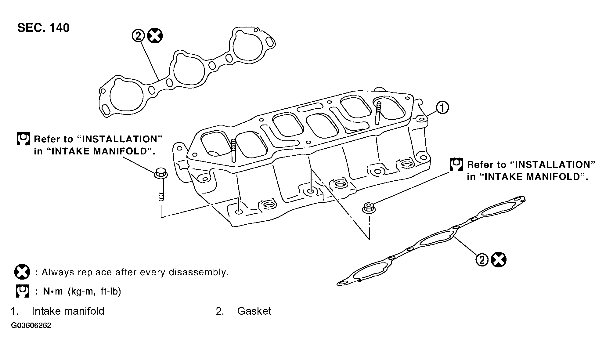 G03606262