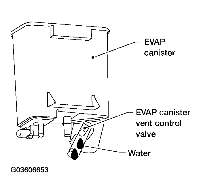 G03606653