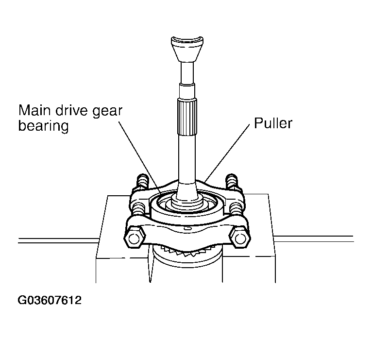 G03607612