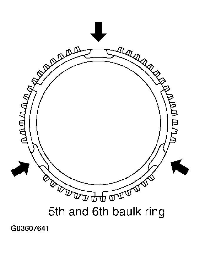 G03607641