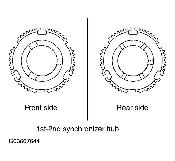 G03607644