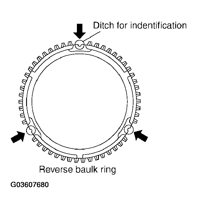 G03607680