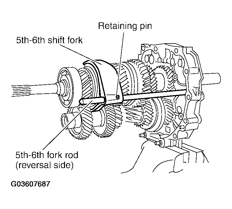G03607687