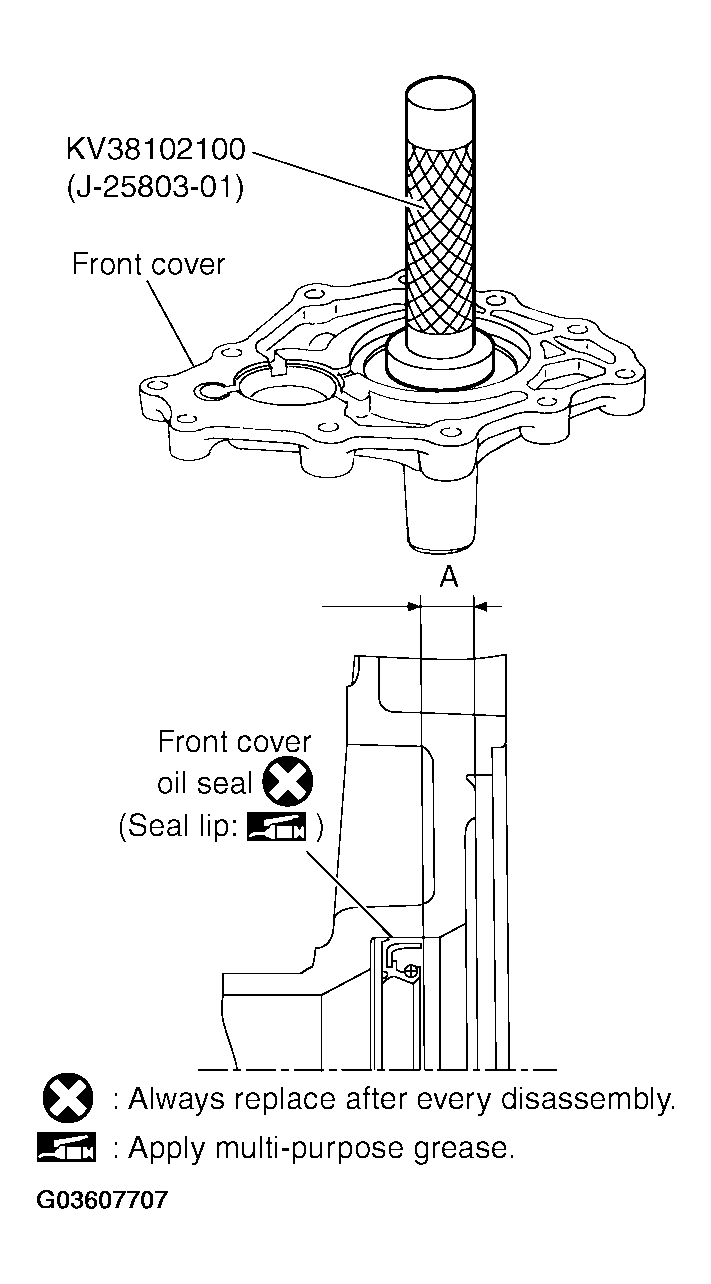 G03607707