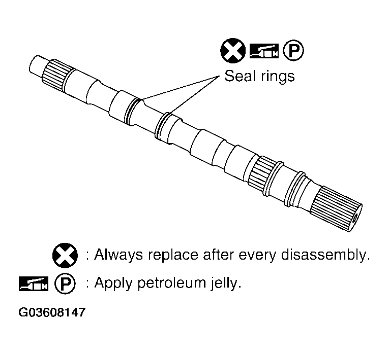 G03608147