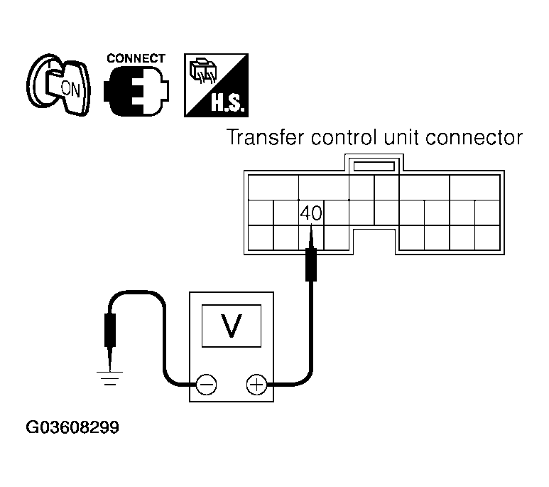 G03608299