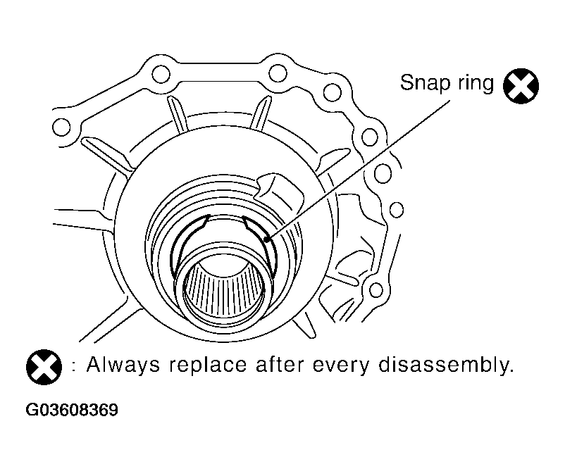 G03608369