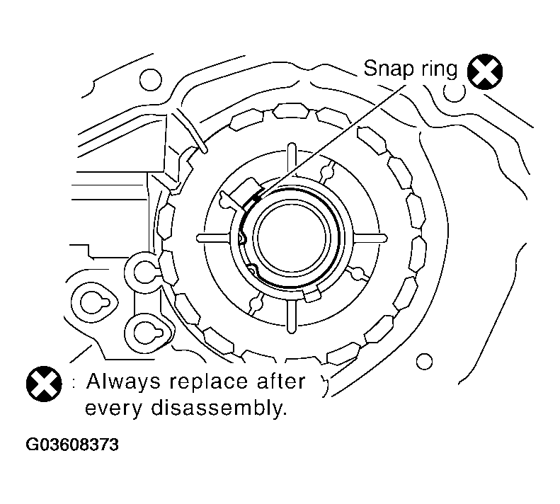 G03608373