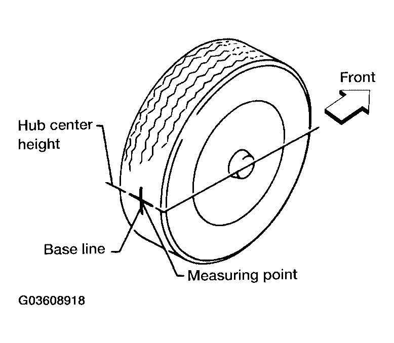 G03608918