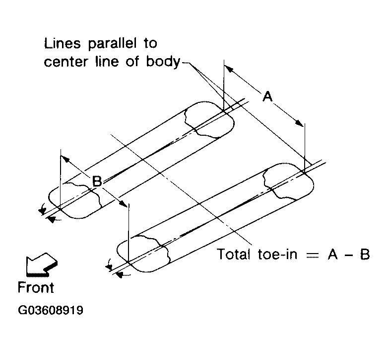 G03608919