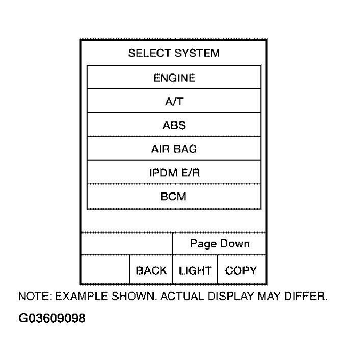 G03609098