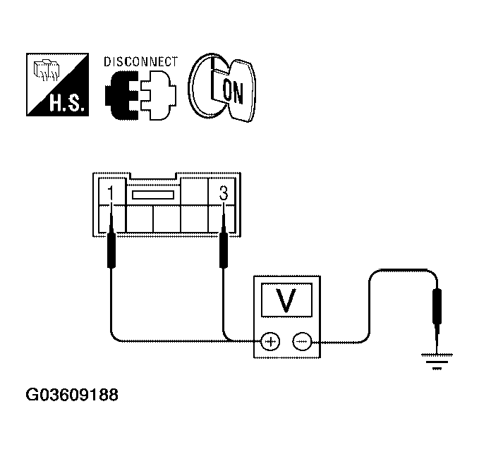 G03609188