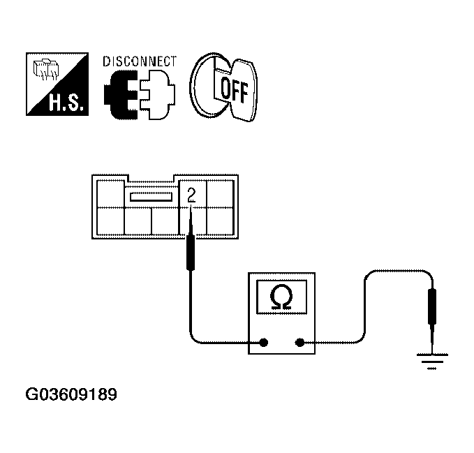 G03609189