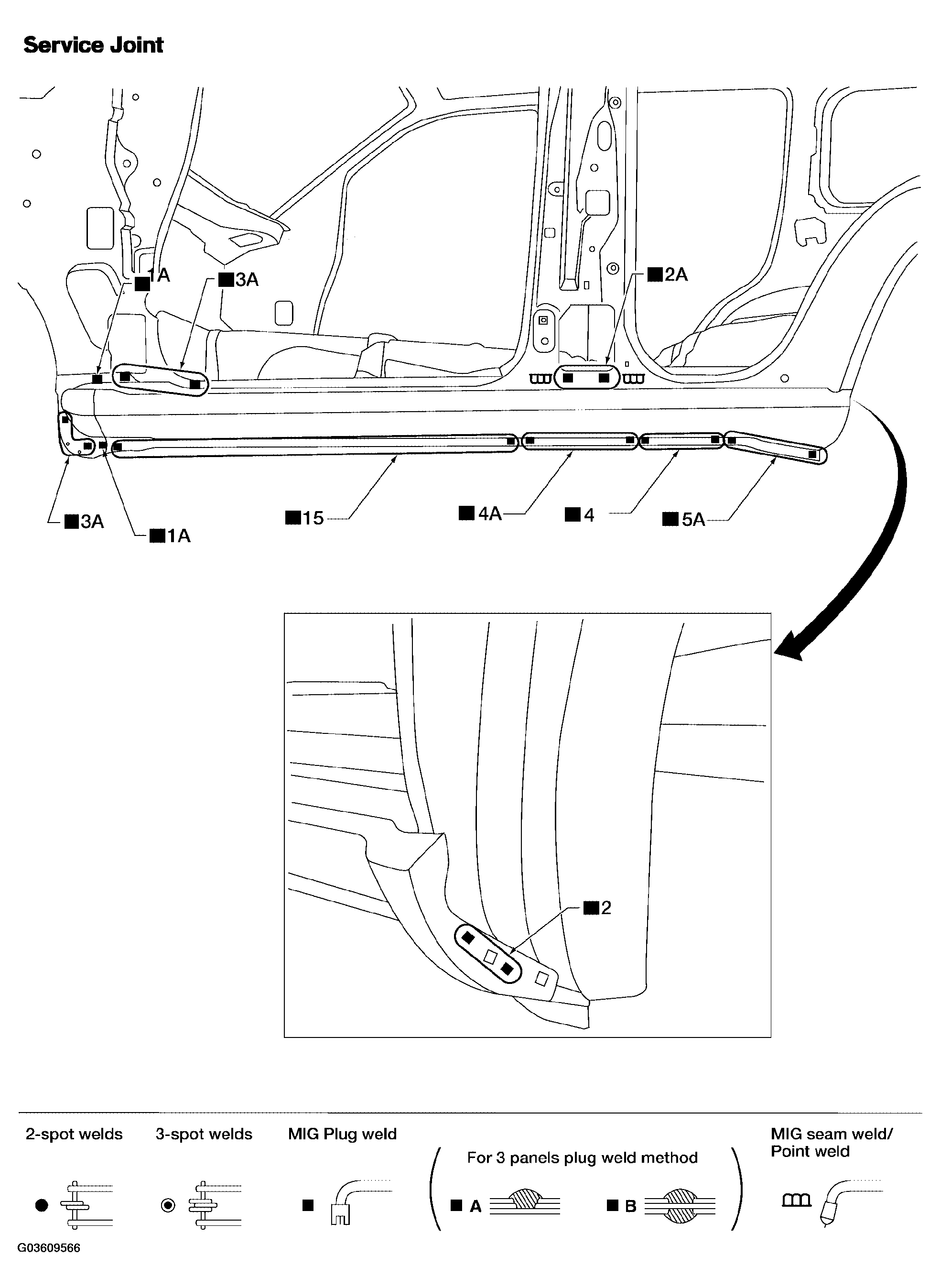 G03609566