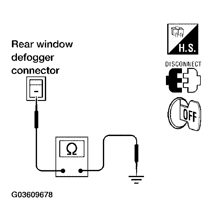 G03609678