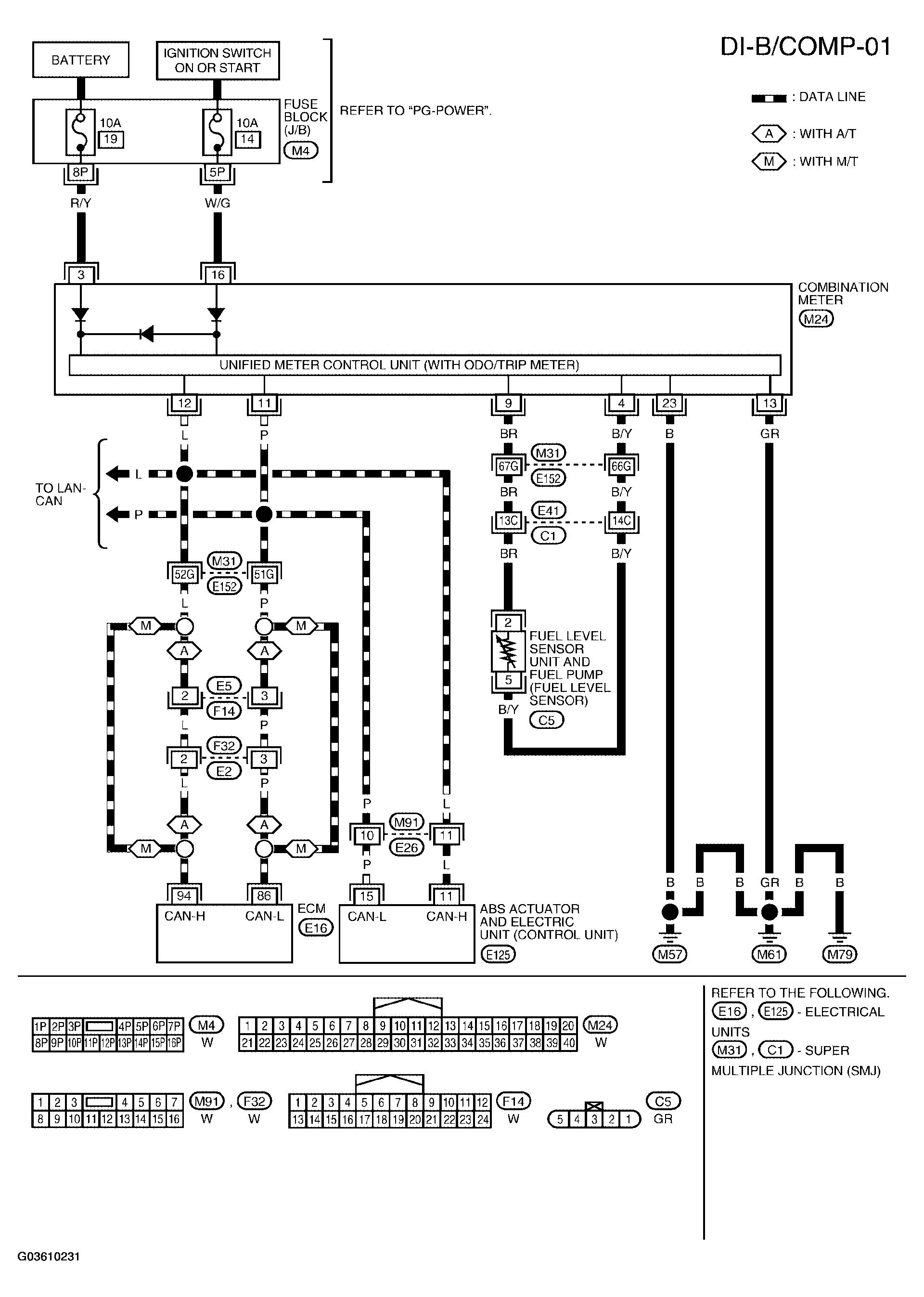 G03610231